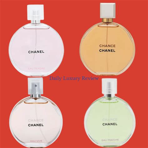 chanel chance grapefruit|chanel chance perfume review.